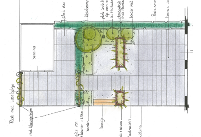 Tuinontwerp tekening